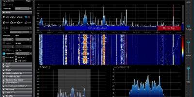 SDR Sharp With RTL SDR Dongle